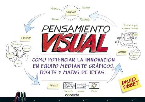 PENSAMIENTO VISUAL    *** CONECTA *** | 9788415431299 | SIBBET, DAVID