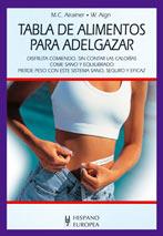 TABLA DE ALIMENTOS PARA ADELGAZAR | 9788425516559 | AIRAINER / AIGN