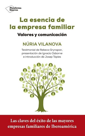 LA ESENCIA DE LA EMPRESA FAMILIAR | 9788417002787 | VILANOVA, NÚRIA