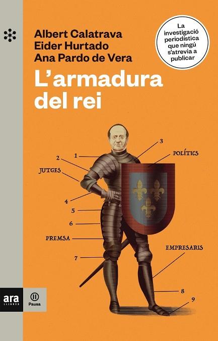 L'ARMADURA DEL REI | 9788417804831 | CALATRAVA I GONZÁLEZ, ALBERT / HURTADO I PERISES, EIDER / PARDO DE VERA I POSADA, ANA