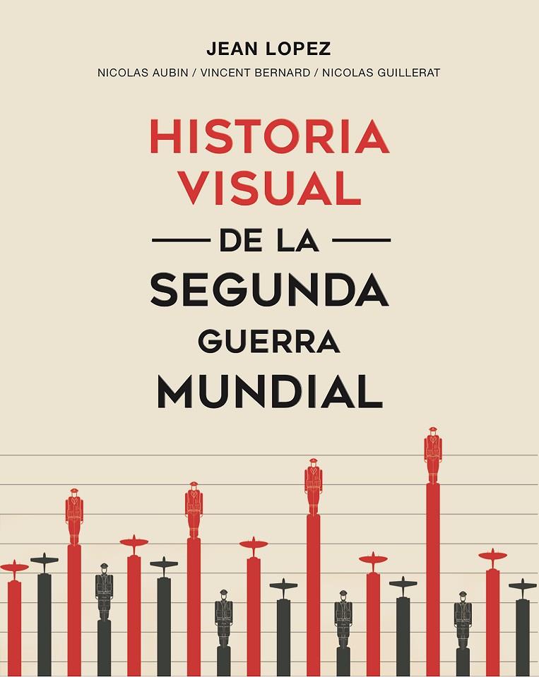 HISTORIA VISUAL DE LA SEGUNDA GUERRA MUNDIAL | 9788491991465 | LOPEZ, JEAN/AUBIN, NICOLAS/BERNARD, VINCENT/GUILLERAT, NICOLAS