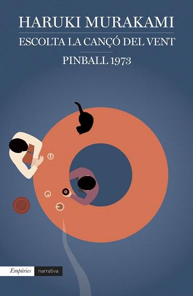 ESCOLTA LA CANÇÓ DEL VENT I PINBALL, 1973 | 9788416367238 | HARUKI MURAKAMI