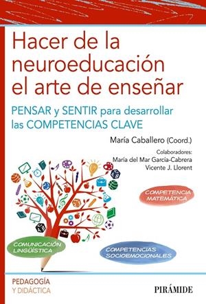 HACER DE LA NEUROEDUCACIÓN EL ARTE DE ENSEÑAR | 9788436844689 | CABALLERO, MARÍA / GARCÍA CABRERA, MARÍA DEL MAR / LLORENT, VICENTE J.