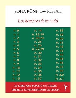 LOS HOMBRES DE MI VIDA | 9788412745634 | RÖNNOW PESSAH, SOFIA