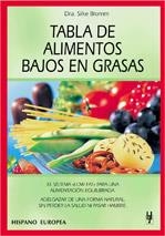 TABLA DE ALIMENTOS BAJOS EN GRASAS | 9788425514357